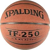 Intermediate / Women's Medium Channel Synthetic Leather Basketball From Spalding (Set of 2)