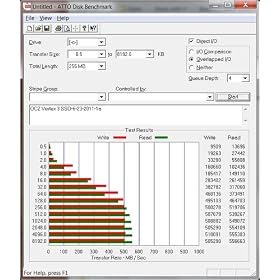 OCZ Technology Vertex 3 Series