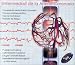 Books : Coronary Artery Disease