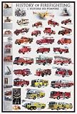 History of Firefighting Print Poster