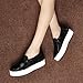 SUNROLAN Liz Women's High Platform Loafer Shoes Leopard Print Flats Fashion Slip On Sneakers