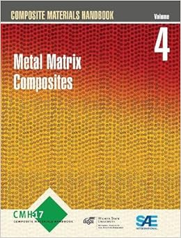 Composites Engineering Handbook Download Composites Engineering Handbook Download