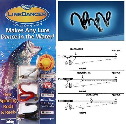 LineDancer Fishing Lure Device Line Dancer Bait Enhancer Tool by LineDancer Fishing Lure