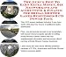 Book The Guru's How To Earn Extra Money, Biz Networking and Accounting & Finance for Bridal Shower Games Businesses 3 CD Power Pack