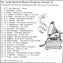 Fifth Symphony By Ludwig Van Beethoven