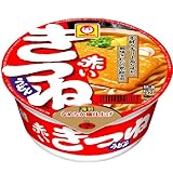 商品の詳細