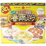 商品の詳細