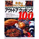 商品の詳細