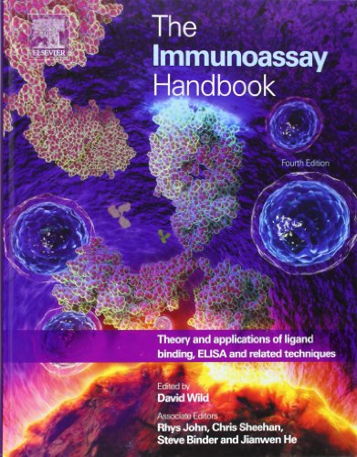 The Immunoassay Handbook, Fourth Edition: Theory and applications of ligand binding, ELISA and related techniques