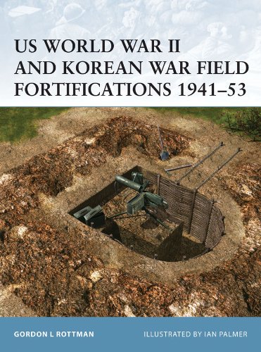 US World War II and Korean War Field Fortifications 1941-53 (Fortress)