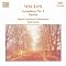 20th century symphonic works that deserve a wider audience