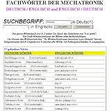 Lernpaket Mechatroniker und Elektroniker. 1x CD-ROM Technisches Woerterbuch f�r Mechatroniker;Englisch-Deutsch / German-English + 1x CD-ROM Lexikon Mechatronics in deutsch