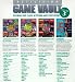 Activision: Game Vault Volume 3