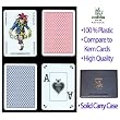 Copag Poker Size PEEK Index - Blue*Red Setup