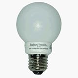 Lights of America 2507 Mini Globe