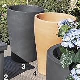 EURO3PLAST Pflanzk&uuml;bel ""Vase Tulum""  D: 43cm, Terra di Sienna mit Zwischenboden