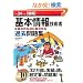 ����24�N�x�y�t���z ��{���Z�p�� �p�[�t�F�N�g���[�j���O�ߋ����W (��񏈗��Z�p�Ҏ���)