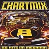 Chartmix Vol.8