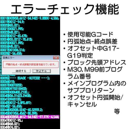 Cover image : キャメスト 旋盤 NCチェッカー