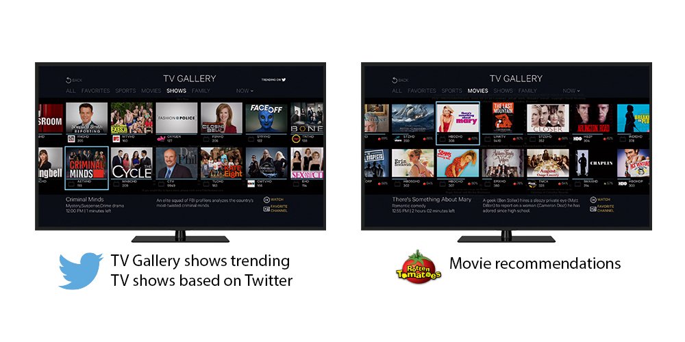 Amazon.com: Slingbox 500: Electronics