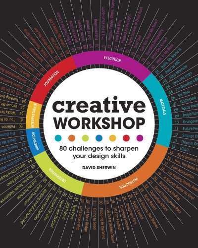 Creative Workshop