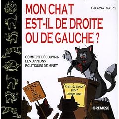 Mon chat est-il de droite ou de gauche ? : Comment d�couvrir les opinions politiques de Minet