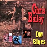 Buy : Dm Blues