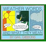 Weather Words and What They Mean