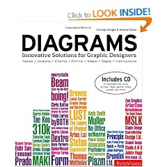 Diagrams