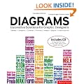 Diagrams