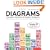 Diagrams: Innovative Solutions for Graphic Designers