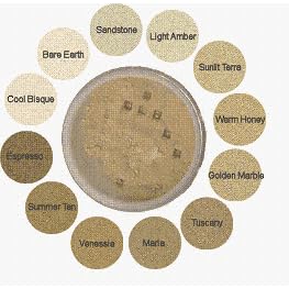 Bare Earth Accentuate Loose Mineral Makeup With Silk - 50 g - Powder