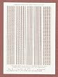 Jeannetta Kendall Dollhouse Miniature Shelf Edgings