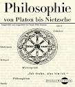 Philosophie von Platon bis Nietzsche (Digitale Bibliothek 2)