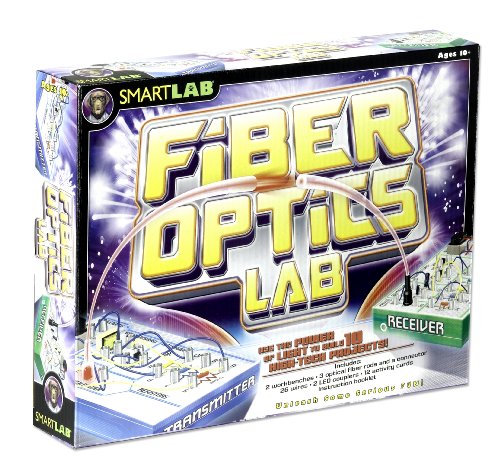 fiber optics