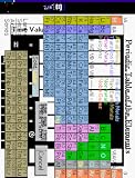 RDcalc (ARM/XScale) Graphing/Programmable Scientific Calculator