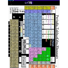 RDcalc (ARM/XScale) Graphing/Programmable Scientific Calculator