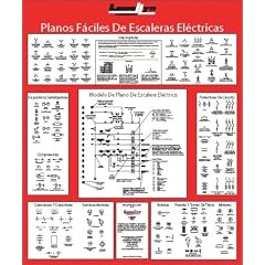Exploitation Poster Art