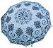 Laura Ashley