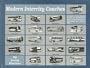 Modern Intercity Coaches: A Review of Over-The-Road Coaches and Manufacturers Active in the United States and Canada from 1953 to 1993