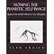 improve your technical ability on the piano