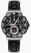 Most Affordable Luxury Watches