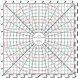 Lacis Blocking Board Set, 2 by 2-Feet
