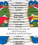 Reflexology Rescues for Heart Disorders