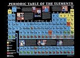 Safari LTD Periodic Table of the Elements Poster