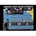 Safari LTD Periodic Table of the Elements Poster