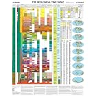  The Geological Time Table, package of 10 charts, Sixth Edition  by Bilal Haq