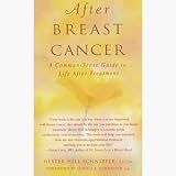 After Breast Cancer: A Common-Sense Guide to Life After Treatment
by Hester Hill Schnipper, LICSW -