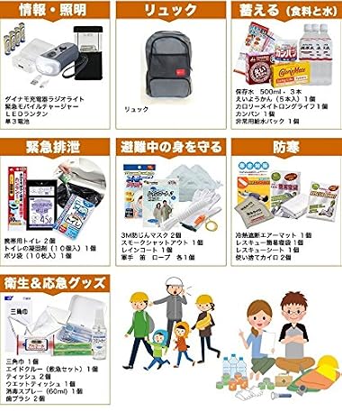 非常用持ち出し袋36点セット リュックタイプの防災セット