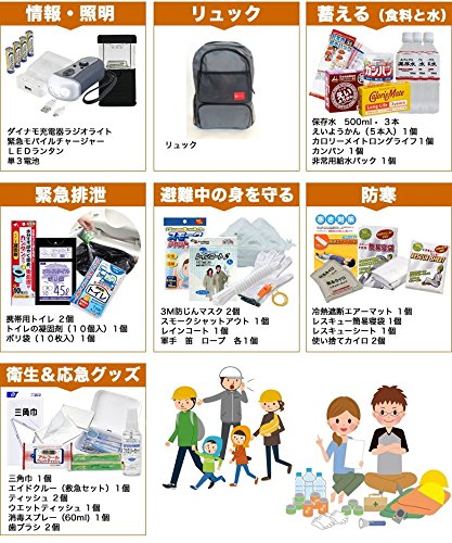 非常用持ち出し袋36点セット　リュックタイプの防災セット